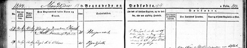 Figur 4  Jacob Aall d&oslash;de 4.8. 1844 &laquo;af Steensmerte, da der ved Obduction fandtes en Steen i Form og St&oslash;relse som et H&oslash;nseeg&hellip;